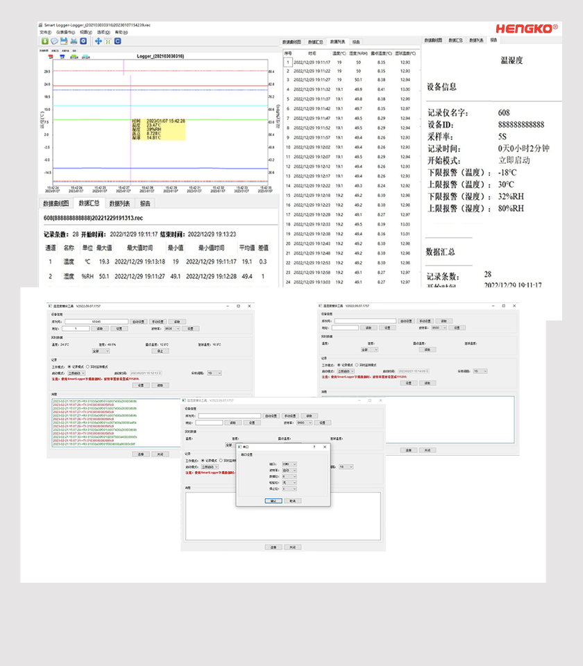 23022205 ib