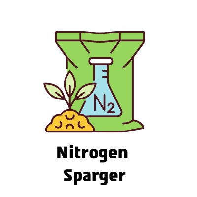 Rociador de nitrógeno