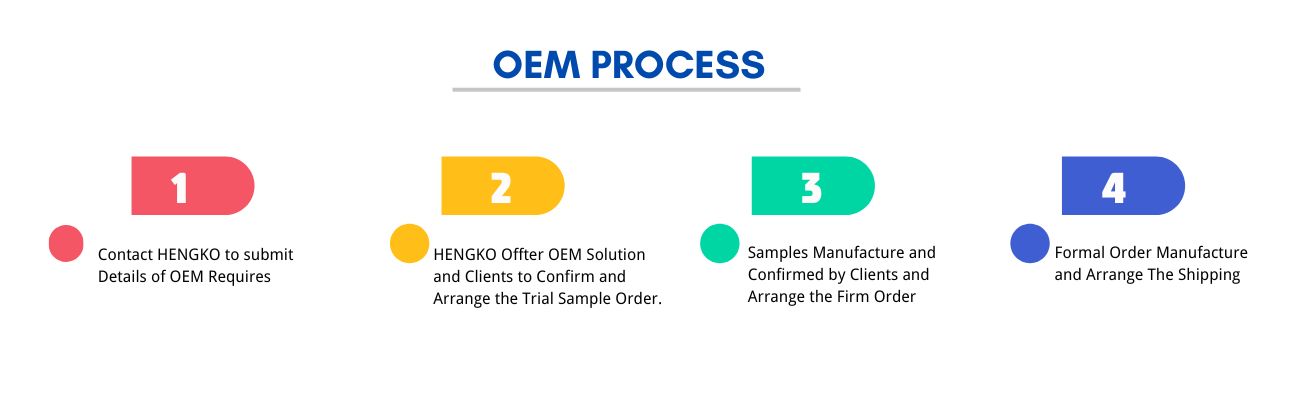 OEM सिंटर्ड डिस्क प्रक्रिया