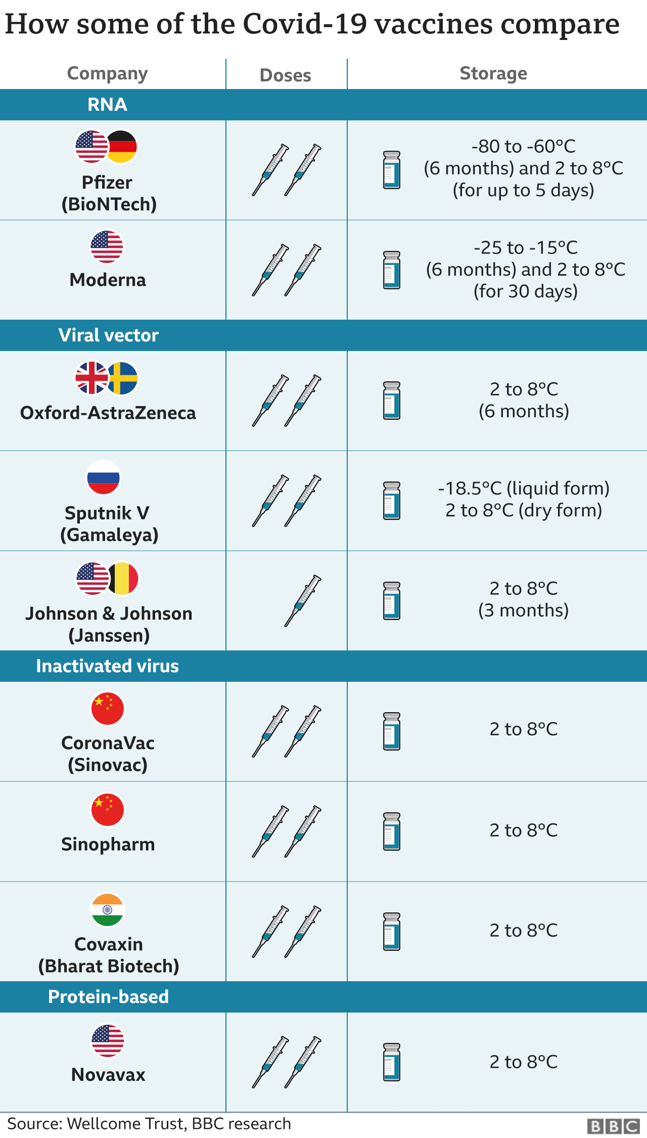 _118303618_lebih_vaksin_dibandingkan__2x640-nc