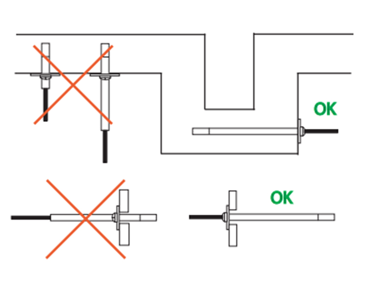 Correct t/H probe installation diagram