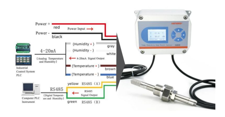 4-20mA Temperature Humidity Transmitter Wire Connect Diagram