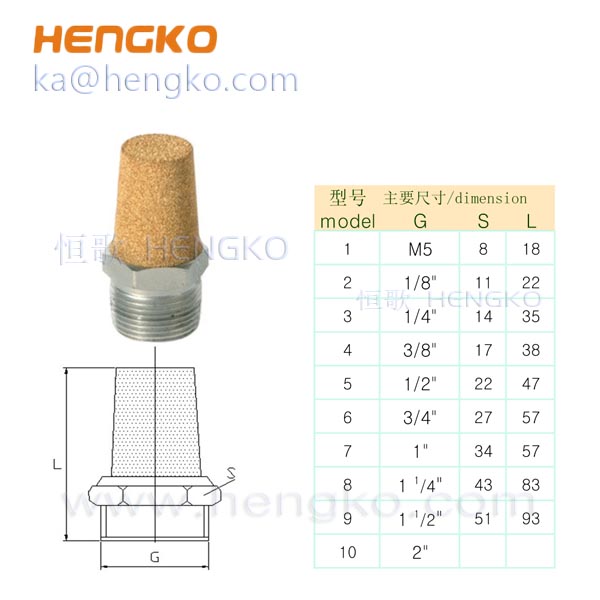 फ्ल्याट साइलेन्सर NPT Sintered कांस्य