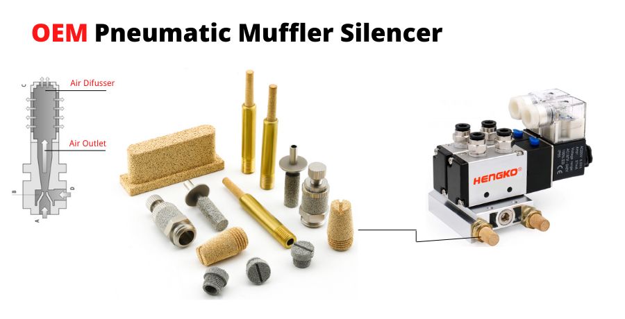 Pneumatic Muffler Silencer