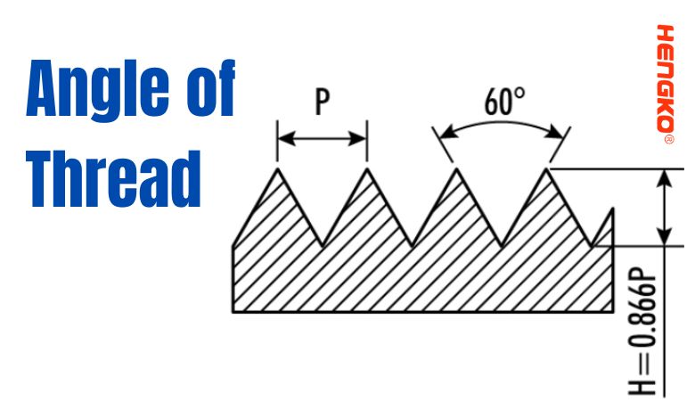 Angle of Thread