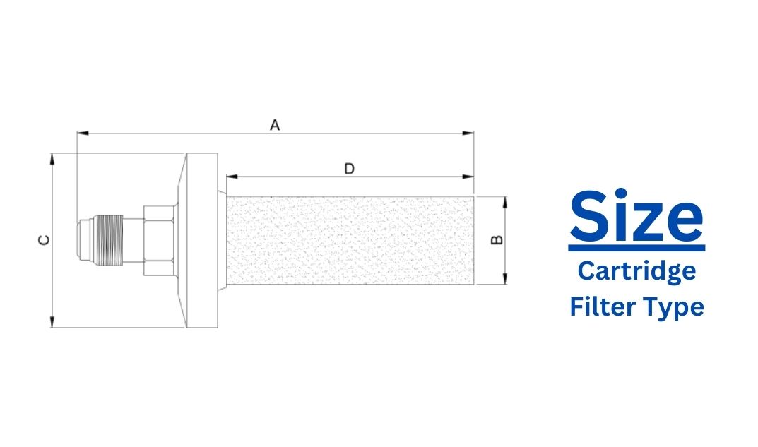 Cartridge Filter Type High Purify high pressure gas diffuser Size Diagram