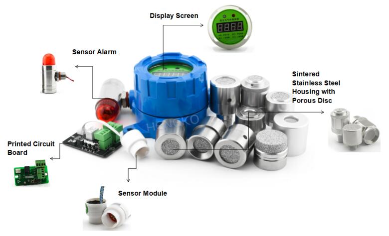Components of Gas Leak Detector and Explosion Proof Gas Detector