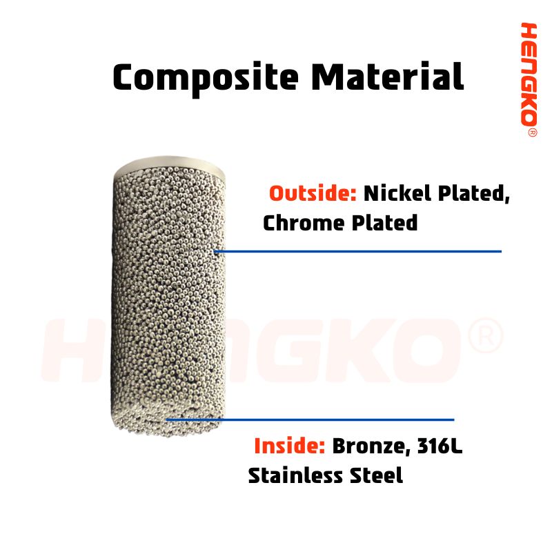Sensorgehäuse aus gesintertem Metallverbundmaterial