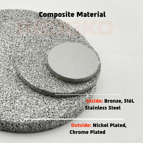 Disque en métal fritté en matériau composite