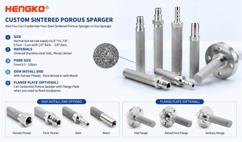 _Customize Your Own Sintered Porous Sparger or Gas Sparger