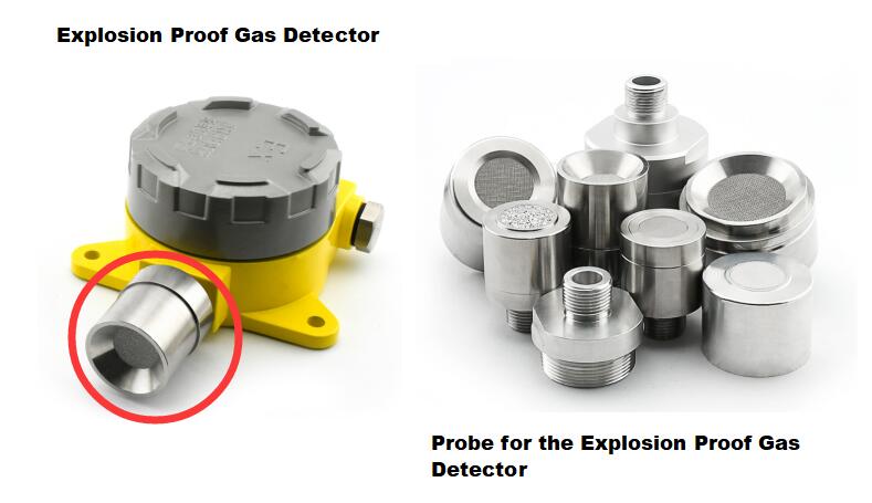 Accesorios para detectores de gas a prueba de explosiones