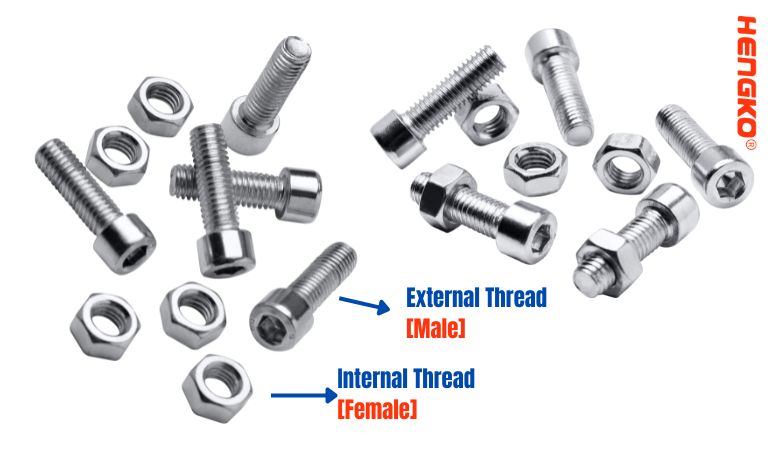 External and Internal Thread