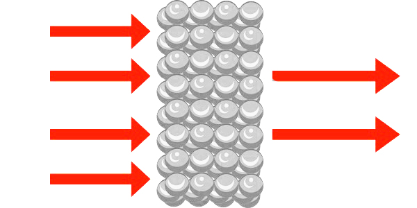 Flow-Control-by-sintered-melt-filer