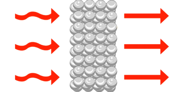 Flow-Pressure-Equal-by-sintered-melt-filer