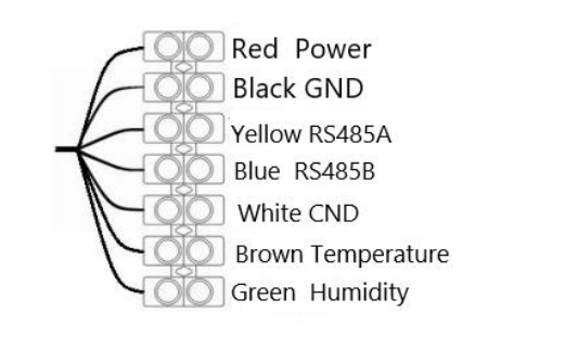 HENGKO humidity transmitter