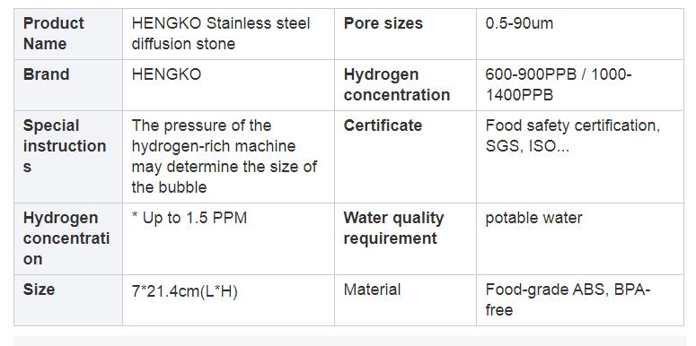 Hengko produktparameterlista