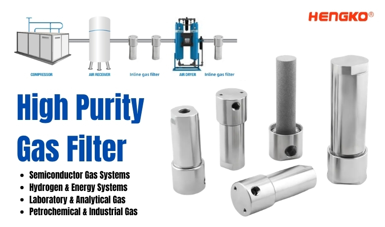 High Purity  Gas Filter Semiconductor Gas Systems Made by HENGKO