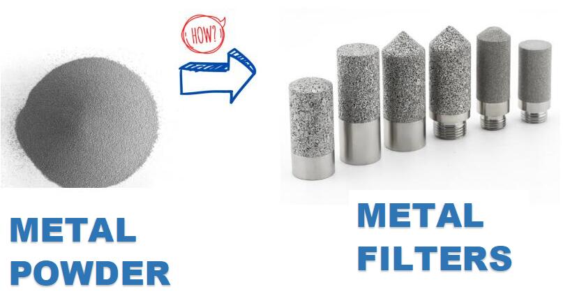 How the metal powder to be sintered filters