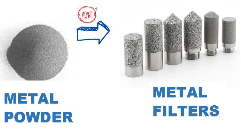 소결되는 금속분말이 여과되는 방식
