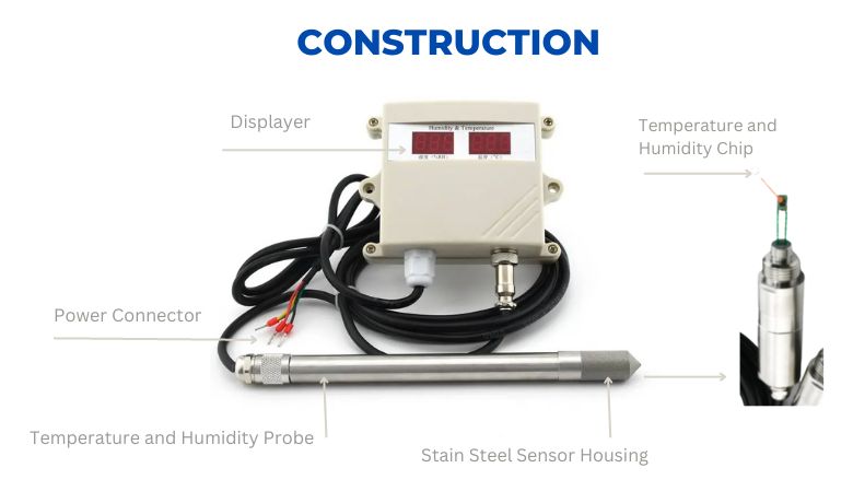 Humidity Sensor Construction