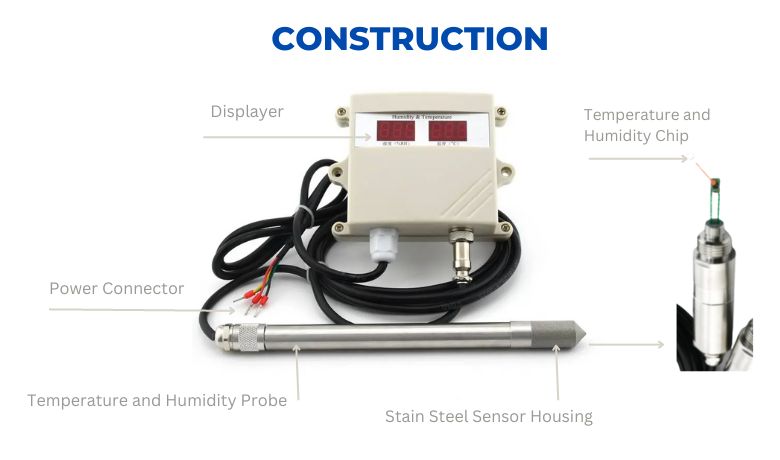 Umor Sensor Construction