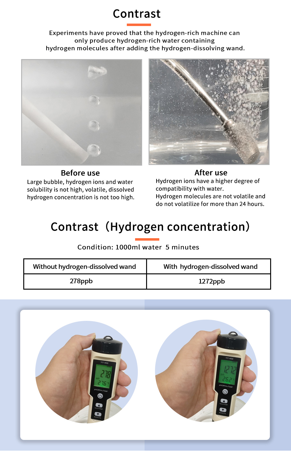 Vodni izdelki bogati z vodikom Podrobnosti page_062