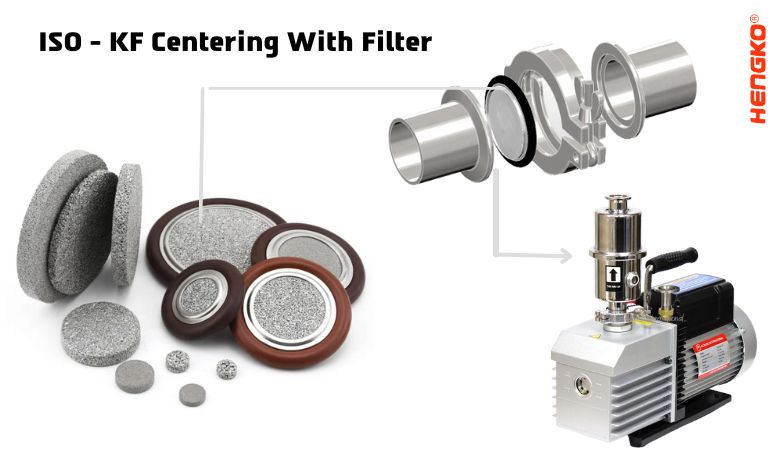 IOS kf Zentrumring mat gesintertem Filter fir Loftpompel