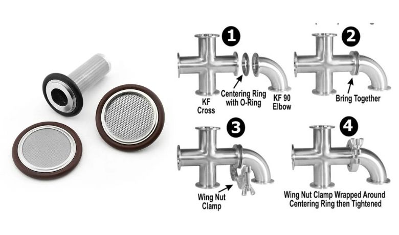 ISO-KF Centreerfilters ter bescherming van het vacuümsysteem