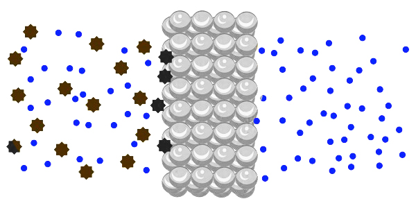 I-Liquid-and-Gas-Filtration-by-sintered-melt-filer