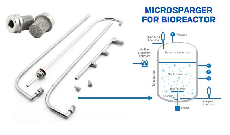 Microsparger for bioreactor for hengko