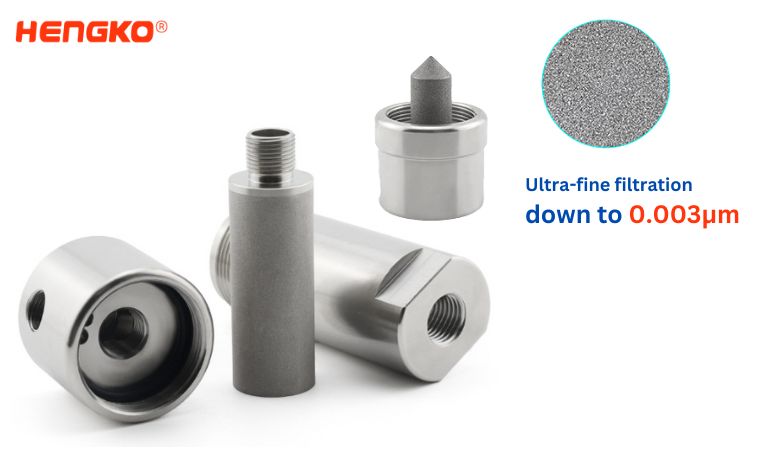 Mini 0.003μm High-purity Gas Filter Solution