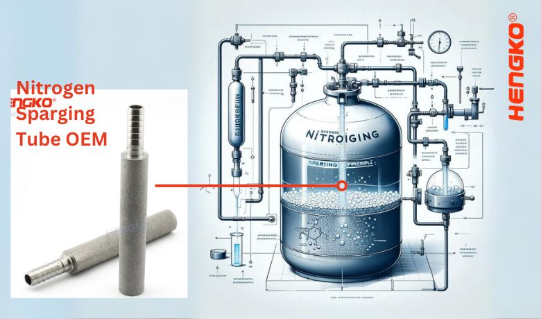 Slāpekļa izsmidzināšanas darba principa diagramma