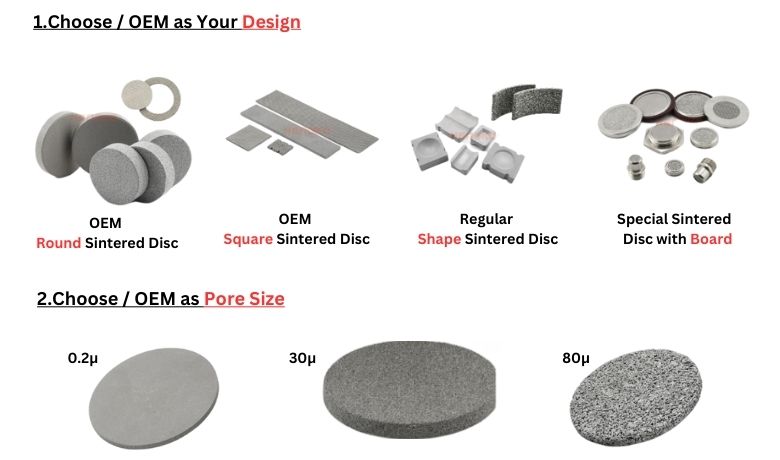 OEM Sintered Disc sesuai kebutuhan detail Anda