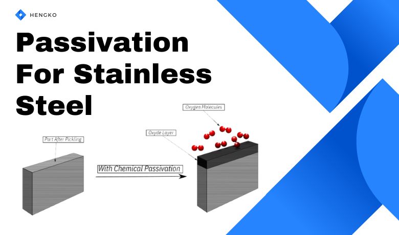 Passivation ለ አይዝጌ ብረት