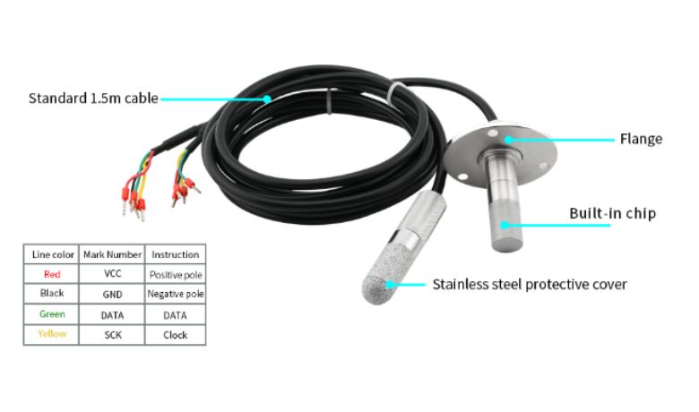 Detalles das pezas do sensor de temperatura e humidade RS485 Mostrar