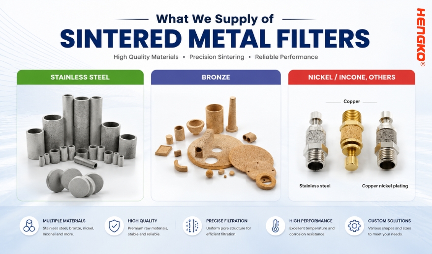 SINTEREDMETALFILTERS OEM Manufacturer China HENGKO