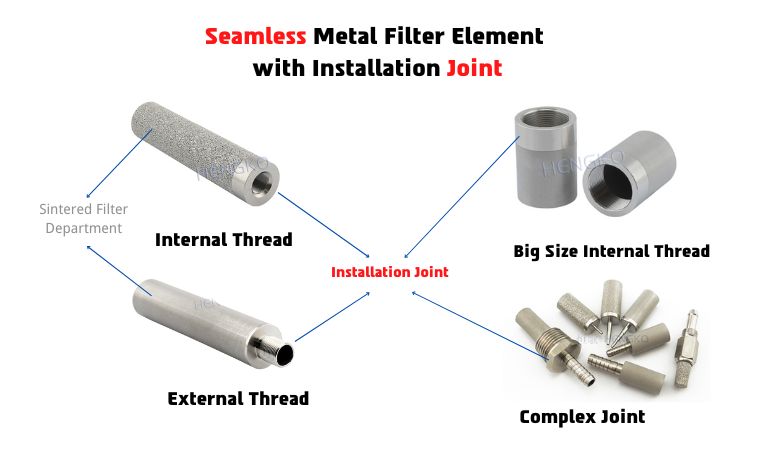Elemento filtrante de metal sin costura con junta de instalación