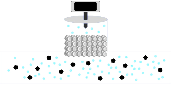 Sensor-Protection-nga-sintered-melt-filer