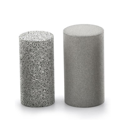 Sintered Cylindrical Filter OEM and Wholesale