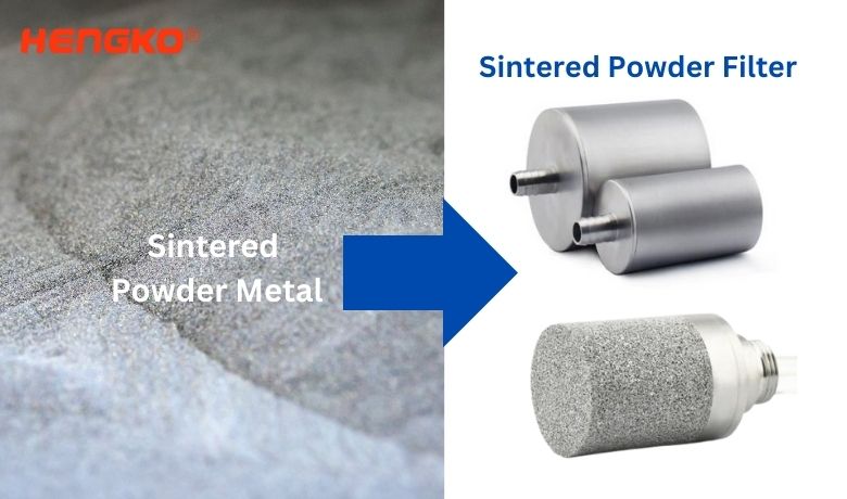 Sintered Powder Metal filter filter