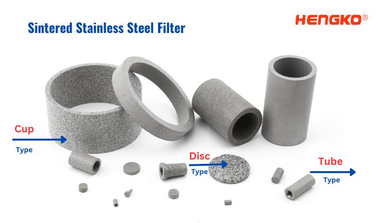 Opción de filtro de acero inoxidable sinterizado