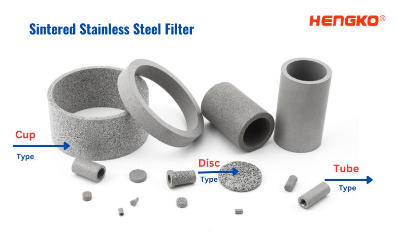 Sintered Stainless Steel Filter Option