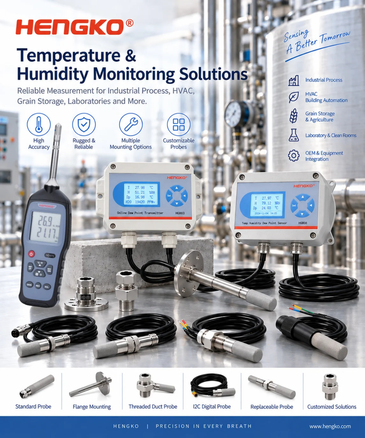 Temperature & Humidity Monitoring Solutions by HENGKO