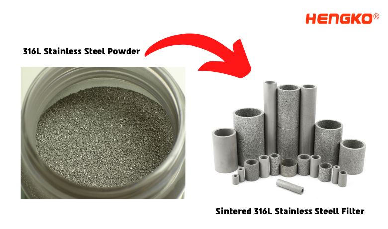 The Feature and Application of Powder Sintered Filter Element