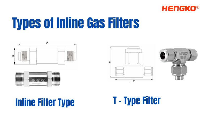 Types of Inline Gas filters for Semiconductor system