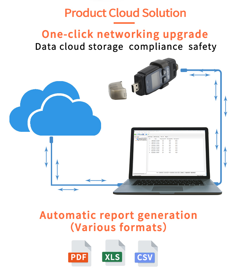 USB data logger