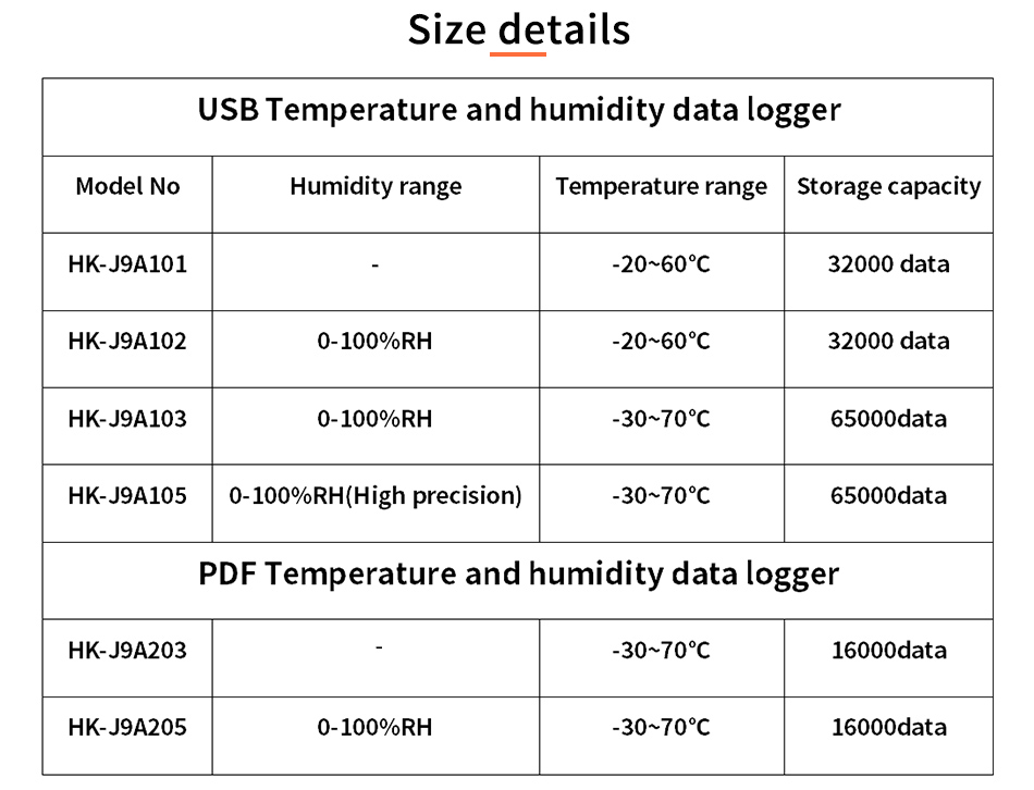 USB温湿度记录2-官网_02
