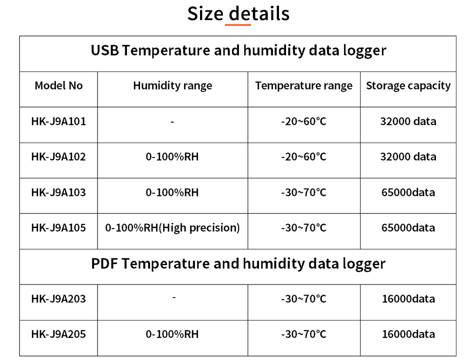 USB USB 温湿度记录2-官网_02