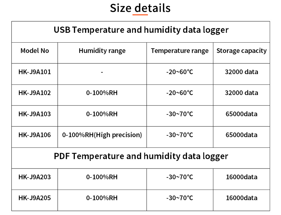 USB 温湿度记录2_02