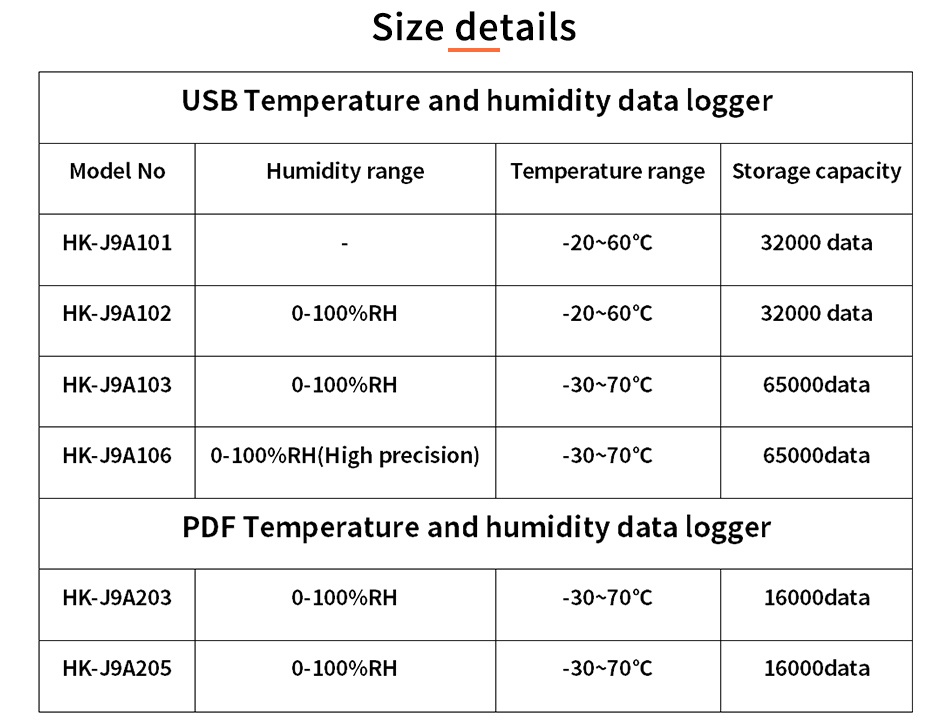 USB bağlantı noktası2_02